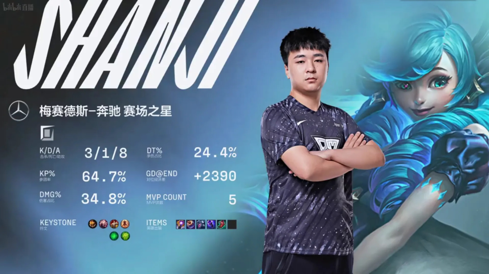 爱游戏体育-Rookie爆冷击败G2，连败引爆全场！