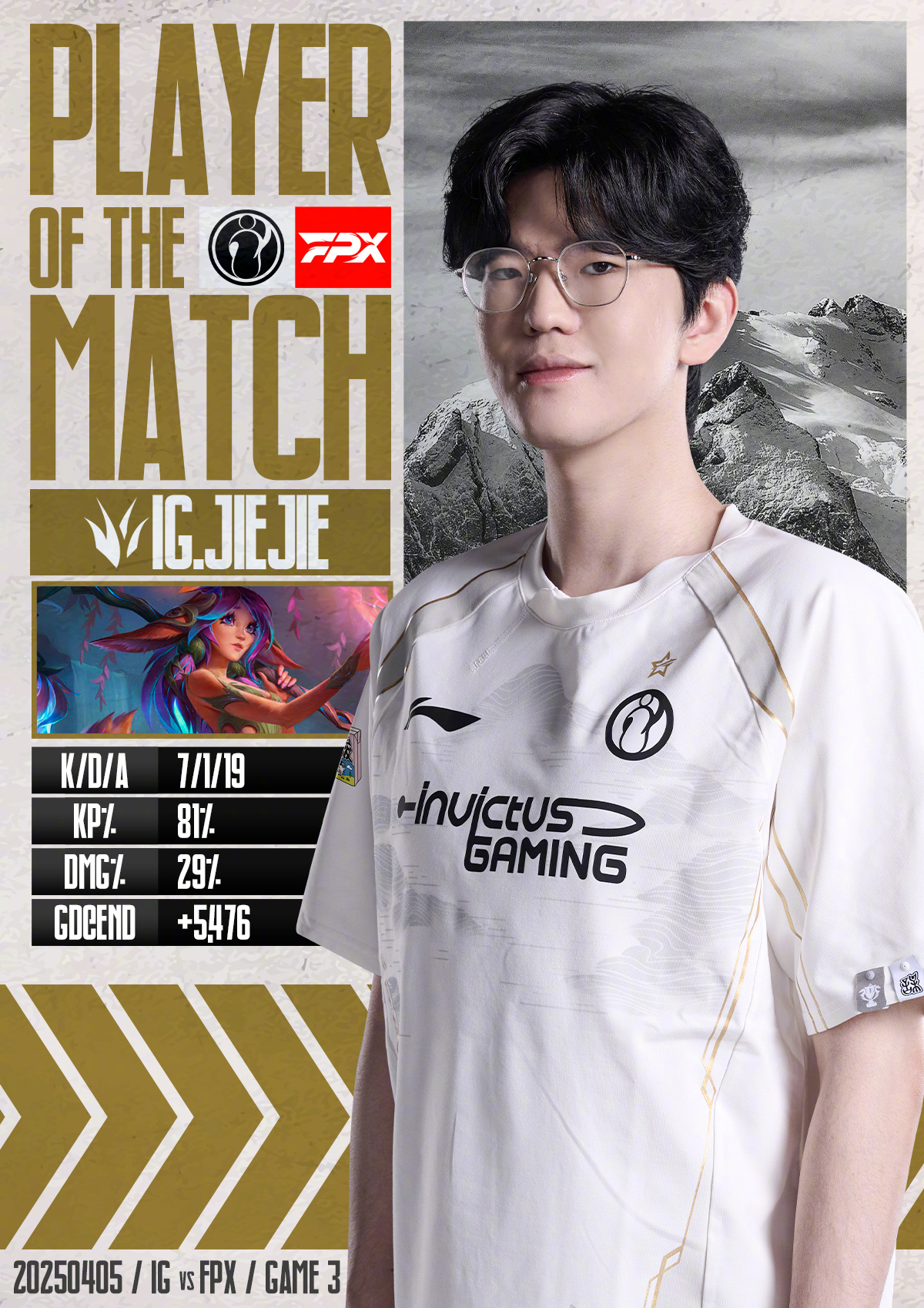 爱游戏体育-关于Doinb官方宣布表现优异新规，FPX引发争议！的信息